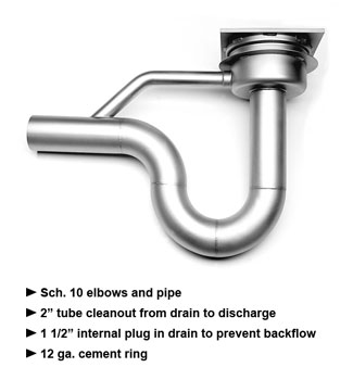 Stainless Steel Drain with P-Trap